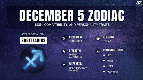 5 dec sterrenbeeld|December 5 Zodiac Sign Explained: What It Means to Be a。